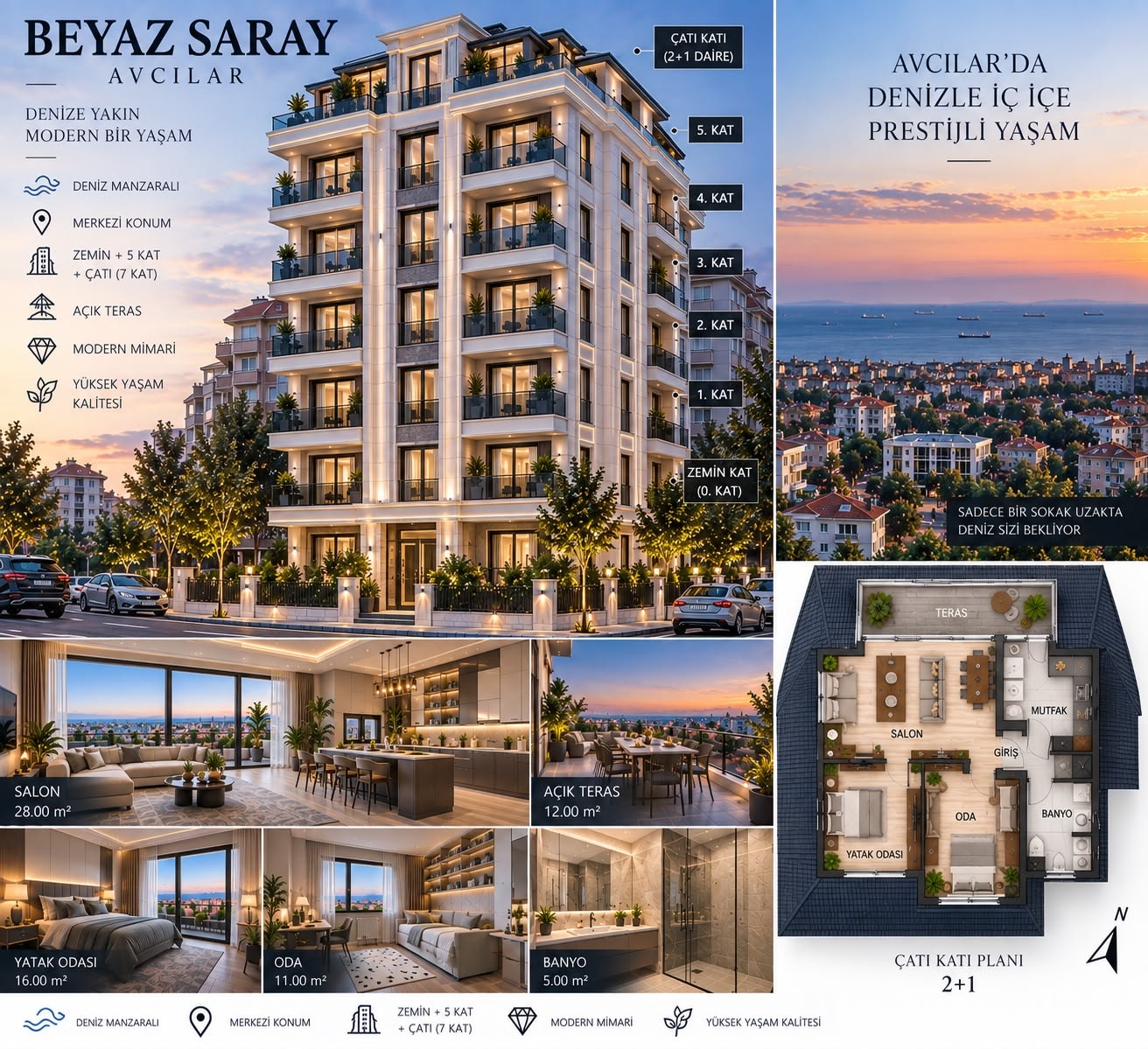 Proje planı